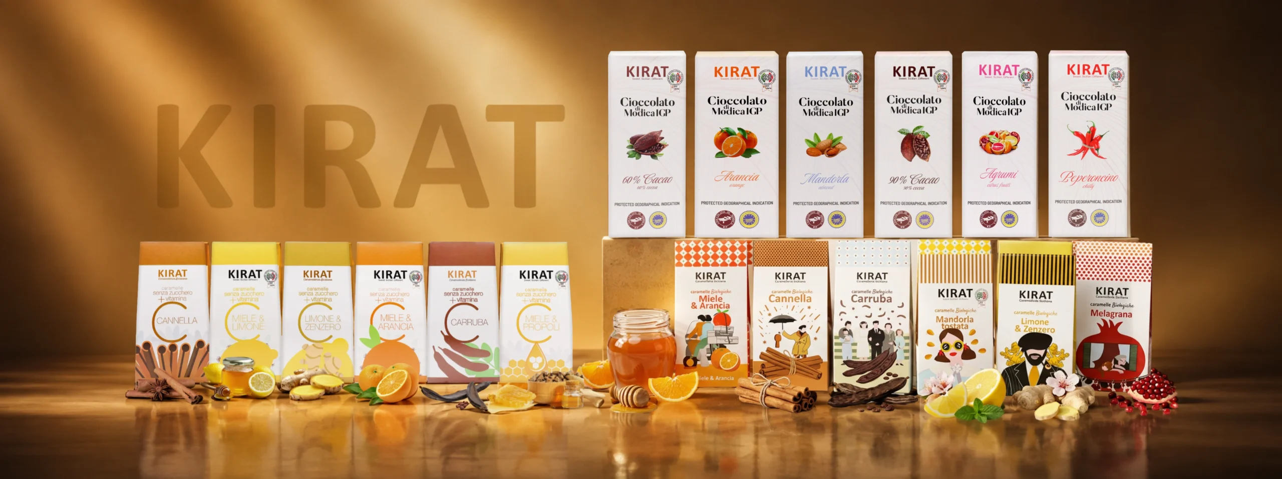 linea benessere al completo